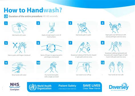 Hand Washing Hand Washing Poster Health Quotes Hand Washing