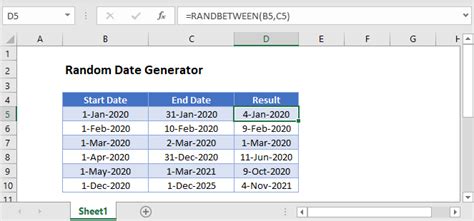 Random Date Generator In Excel Google Sheets Auto VBA