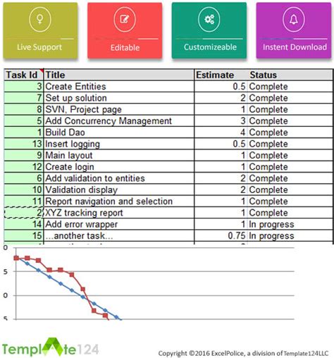 Excel Issue Tracking In Project Management Template Template124