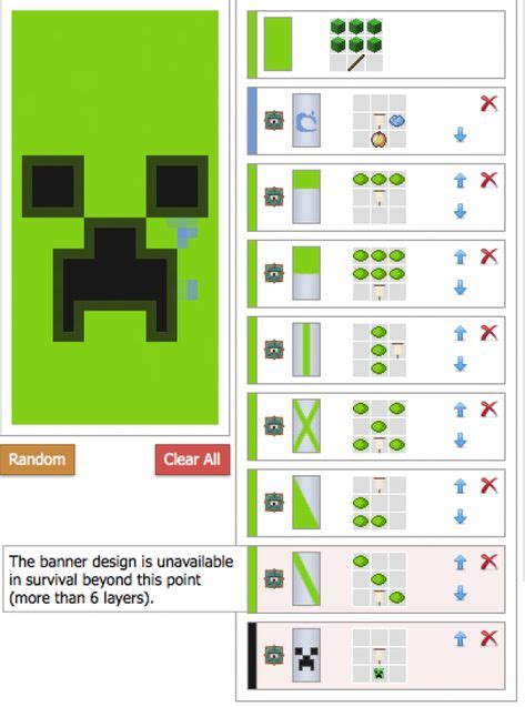 7 Minecraft Banner Designs Ideas In 2021 Minecraft Banner Designs