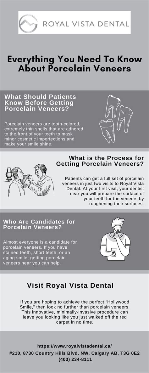 Everything You Need To Know About Porcelain Veneers Porcelain Veneers