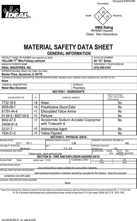 Material Safety Data Sheet Msds Informasi Penting Penggunaan Bahan