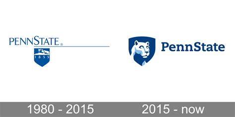 Penn State Logo And Symbol Meaning History Png Brand