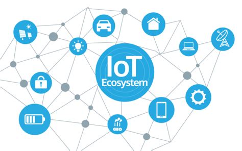 Internet Of Things Vidyatechnos