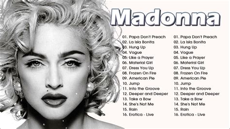 Madonna 2 Hours Non Stop ️ The Best Of Madonna Songs Ever ️ Madonna Greatest Hits Full Album