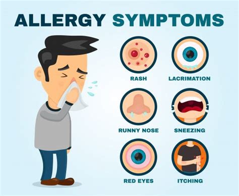 Natural Medicine For Allergy