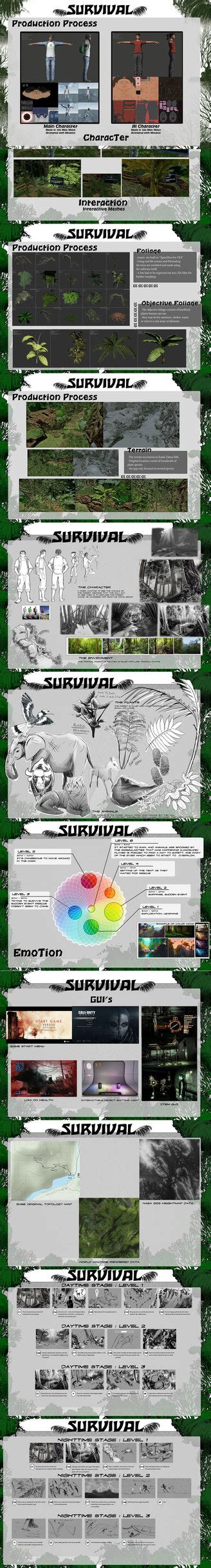 Survive Productionboard Survival Deviantart Artist