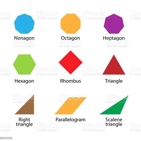 Set Of 2d Shapes Vocabulary In English With Their Name Clip Art ...