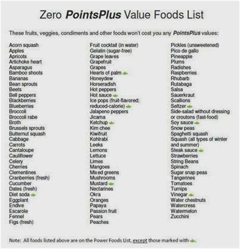 18 posts related to printable weight watchers zero point foods pdf. Weight Watcher Girl: Weight Watchers Zero Point Food List!