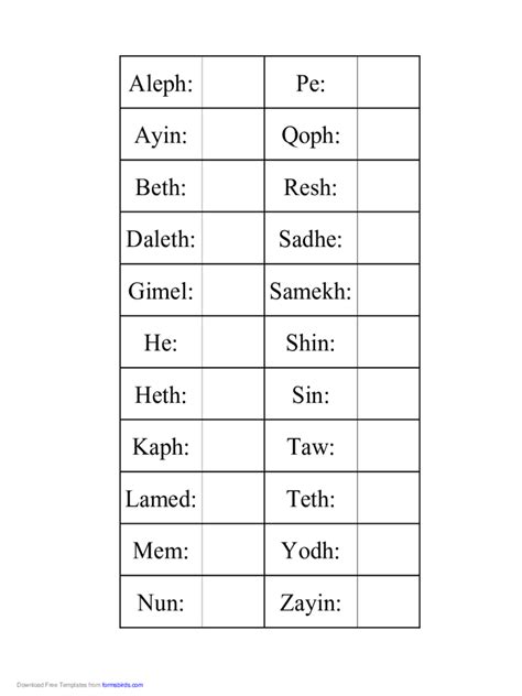 2020 Hebrew Alphabet Chart Fillable Printable Pdf And Forms Handypdf