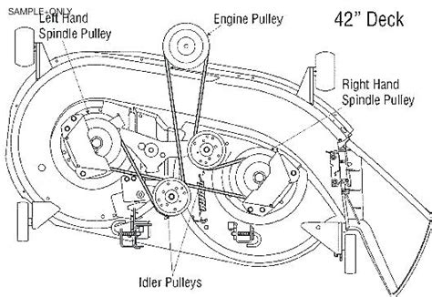 Ob4097 Murray Riding Mower Murray Riding Mower Parts Diagram Free