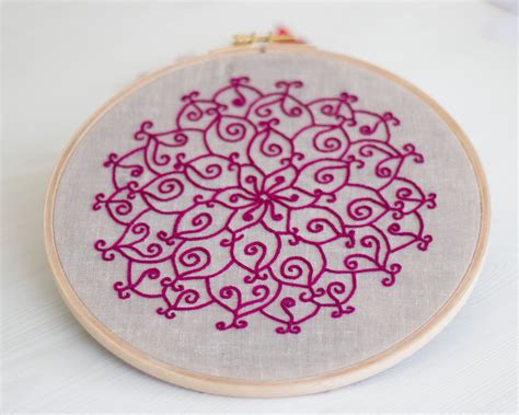The Brief History Of Embroidery