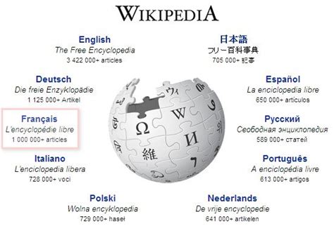 Wikipédia en français atteint le million d'articles