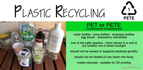 Hdpe is easy to recycle and typically accepted in most. Plastic Recycling - Green SXM