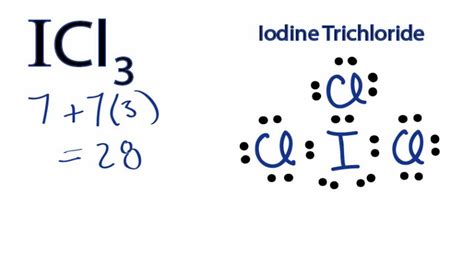 Iodine Lewis Dot Structure