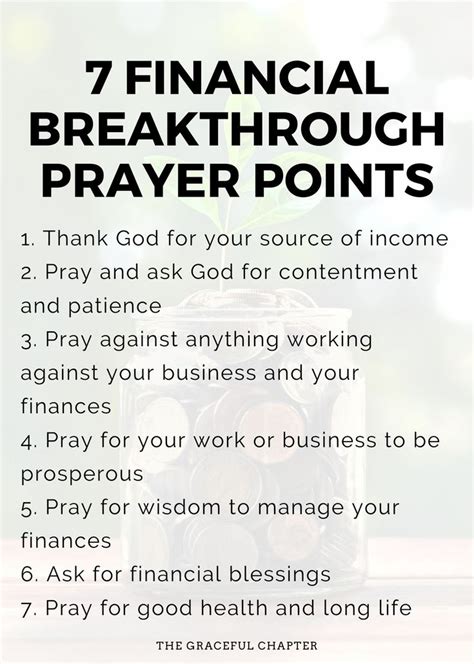 Financial Breakthrough Prayer Points In 2021 Financial Prayers