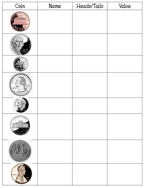 30 Identifying Coins And Coin Values Worksheets Kitty