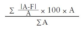 Percentage error formula is calculated as the difference between the estimated number and the actual number in this is known as the error. Mean Absolute Percentage Error Formula Excel