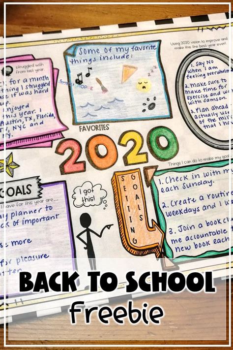Back To School Goal Setting Free Lesson Activity For Grades 4 5 6
