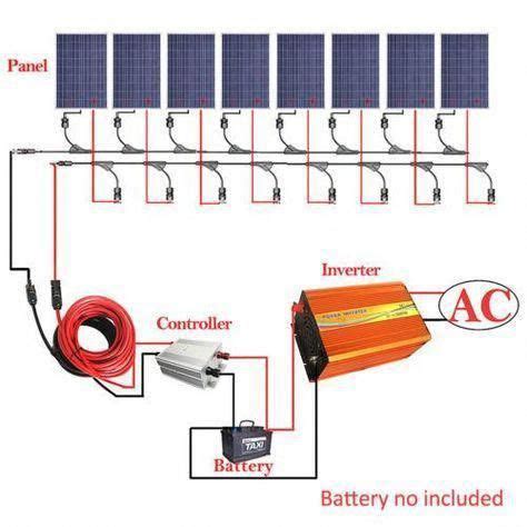 Check spelling or type a new query. 800W Solar Panel Kit: 8*100W Solar Panel w/ 3KW Inverter ...