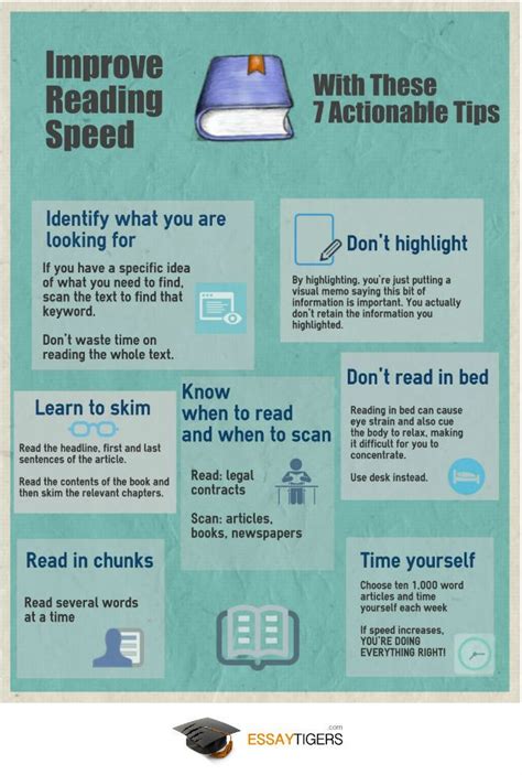 An Infographic For Improving Your Reading Speed Today Improve