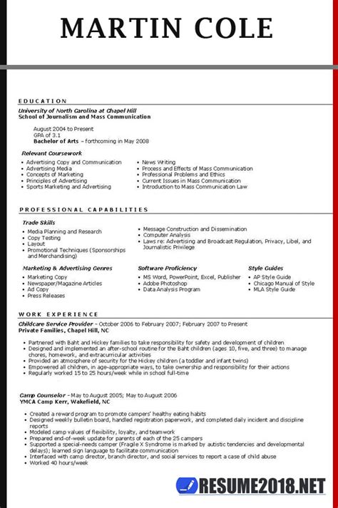 Unlike a chronological resume, the functional format ignores when and where you learned your skills. Resume Template Guide for 2018 > Latest Updates - Resume 2018