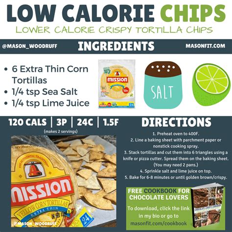Feb 28, 2020 by faith vandermolen · as an amazon associate i earn from qualifying purchases · 584 words. 10 High Volume Snacks Under 300 Calories: Dips, Pizza ...