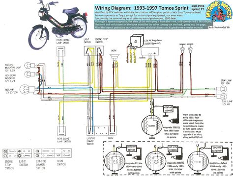 Moped Ignition Wiring Diagram