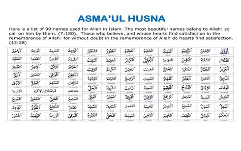 Asmaul husna adalah 99 nama allah yang indah dan sesuai dengan sifatnya. Asmaul Husna MP3 for Android - APK Download