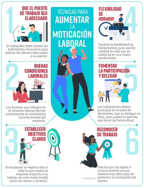 Cómo Aumentar La Motivación Laboral En El Personal 5 Consejos Prácticos