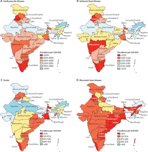 Ontario burden of infectious disease study. The changing patterns of cardiovascular diseases and their ...