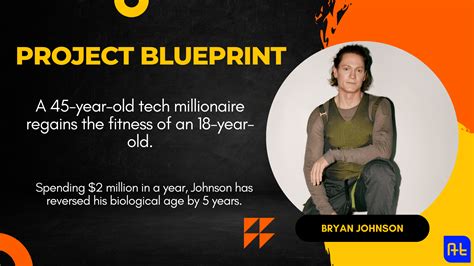 Project Blueprint A 45 Year Old Tech Millionaire Regains Fitness Of An