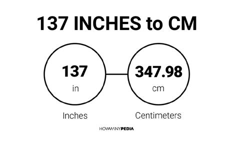 137 Inches To Cm