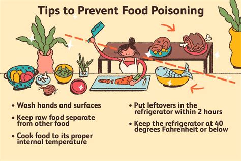 How To Fix Food Poisoning Creativeconversation4