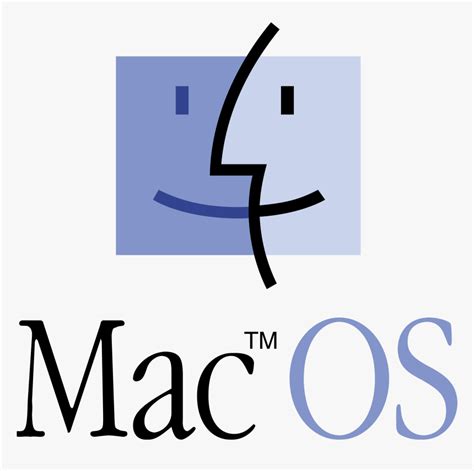 Mac Ios Logo Png Transparent Png Transparent Png Image Pngitem