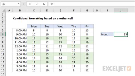 Conditional Formatting Based On Another Cell Excel Formula Exceljet