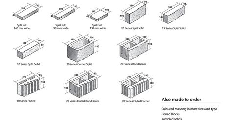 Concrete Masonry Block Dimensions