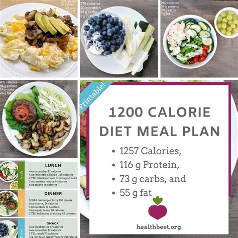 Sep 10, 2019 · a high protein meal would consist of 3 to 6 oz. High Volume Low Calorie Meals : 5 Easy High Volume Recipes For Fat Loss And Healthy Eating ...