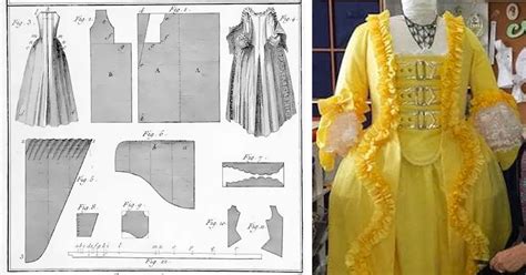 Extensive Resource Of Free Historical Costume Patterns Online
