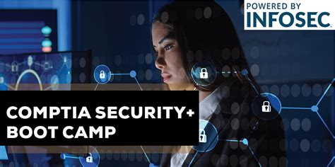 Comptia Security Boot Camp Middlemunity College Ct