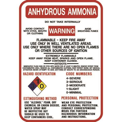 Anhydrous Ammonia Hazardous Warning Model Sign Medical Education