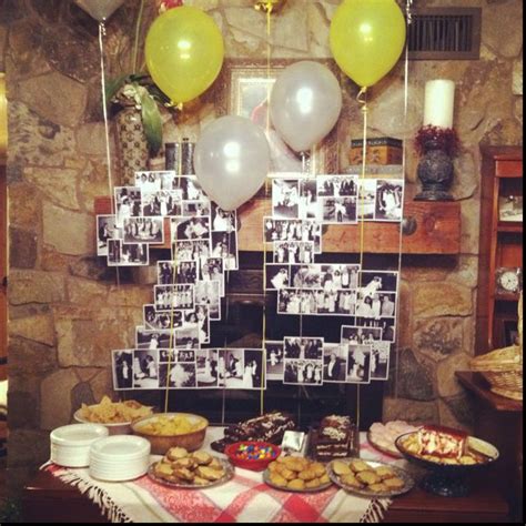 Gosms 1st anniversary party theme. Ideas For 25th Wedding Anniversary Celebration
