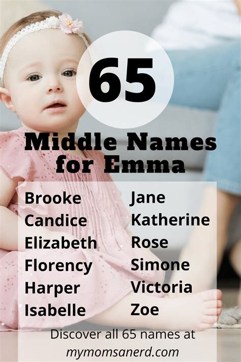 Beautiful Classic And Unique Middle Names For Emma Discover Over 65