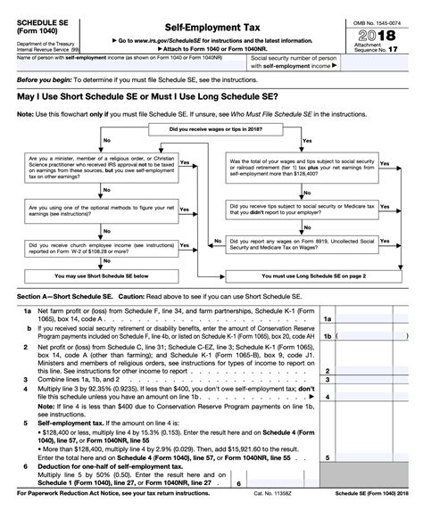 Schedule Se A Simple Guide To Filing The Self Employment Tax Form