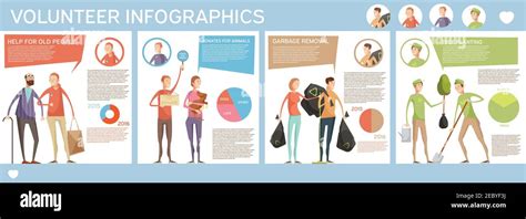 Volunteer Infographics Describing Various Types Of Volunteering Actions With People Characters