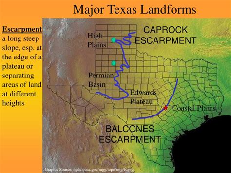 Intro To The Major Landforms Of Texas And The Four Regions Of Texas