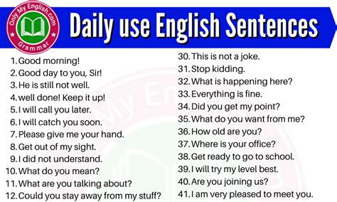 100 Daily Use English Sentences Conversations