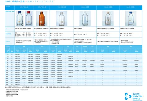 In particular, attention should should be drawn to the fact that there are some underground tunnels and the associated structures constructed or the density of rain gauges in hong kong is higher than the world meteorological organization's minimum standards. DURAN® Laboratory Bottle GL45/GL32/GL25 | Kou Hing Hong ...