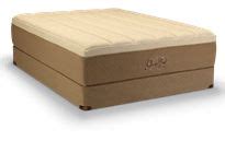 The swedish brand is the purveyor to the swedish royal court, and has other royal clients. Tempur-Pedic Swedish Mattresses | Mattress, Tempurpedic ...