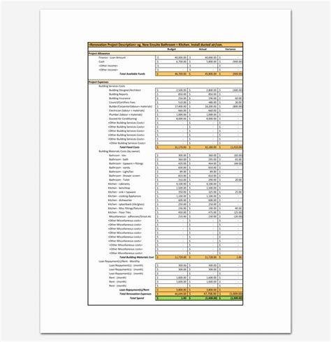 Home Renovation Schedule Template ~ Excel Templates